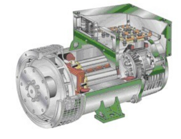 邵东发电机内部结构图